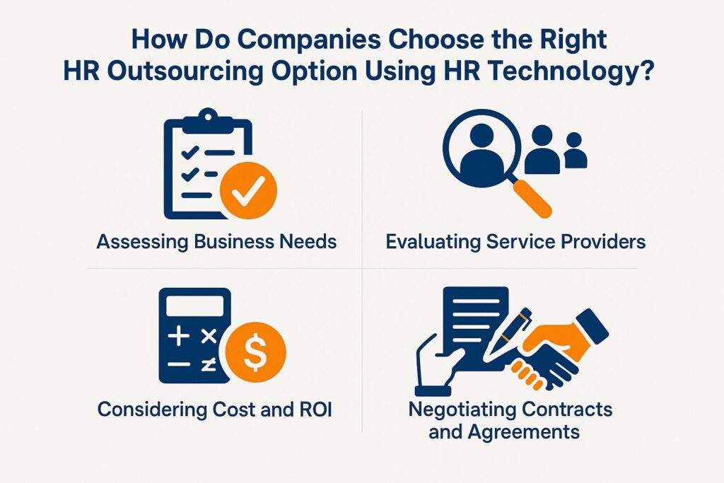 Choose The Right HR Outsourcing Option