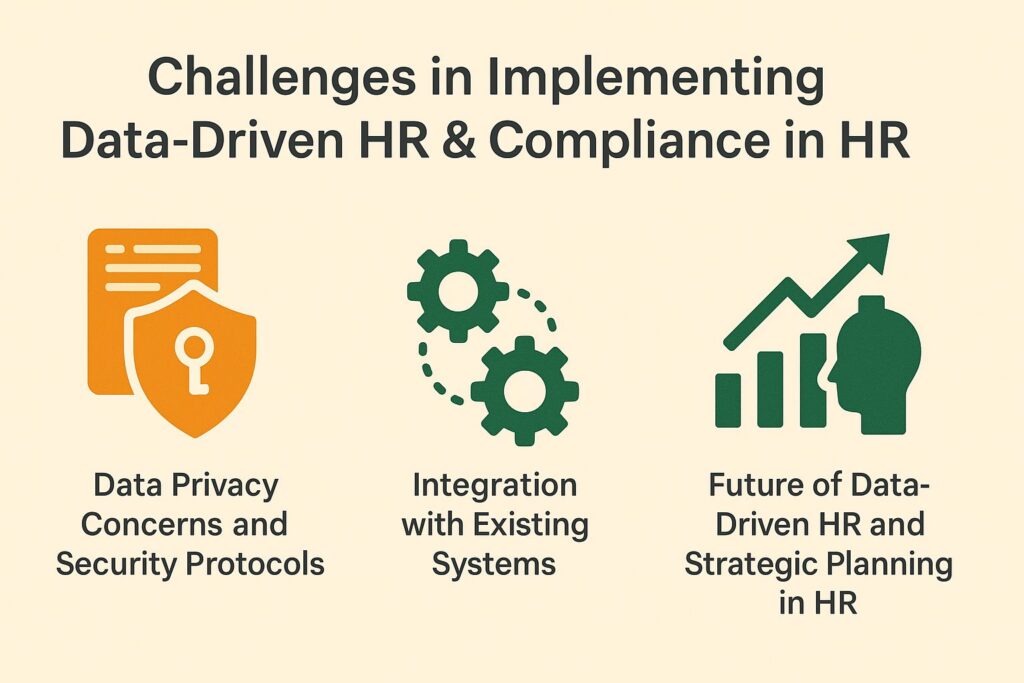 Challenges in Implementing Data-Driven HR and Compliance in HR