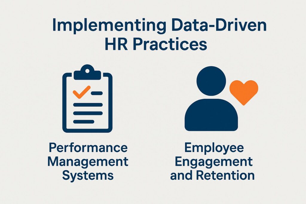 Implementing Data-Driven HR Practices