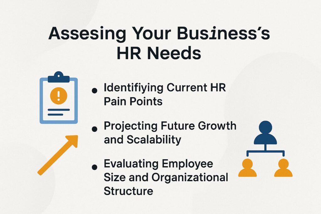 Assessing Your Business's HR Needs